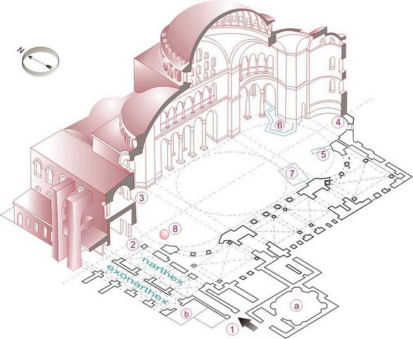 схема храма святой софии